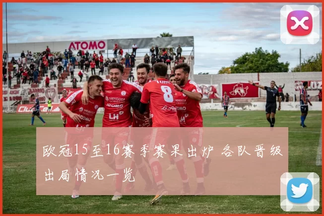 欧冠15至16赛季赛果出炉 各队晋级出局情况一览